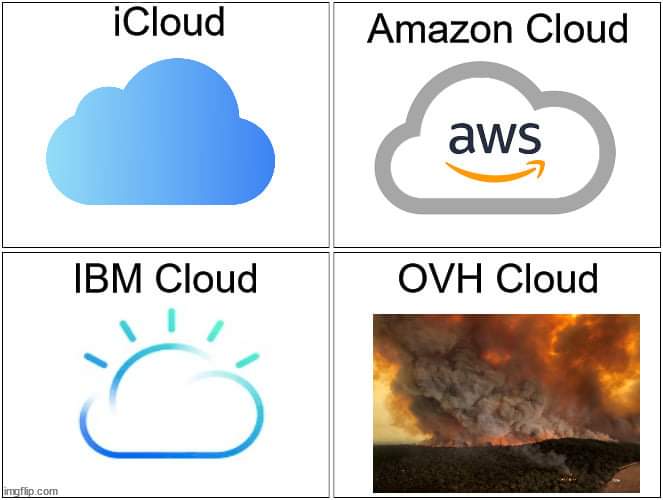 Montage humoristique en quatre cases comparant des services d’hébergement : iCloud, Amazon et IBM sont illustrés par leur logo en forme de nuage, OVH par la photographie d’un panache de fumée d’incendie.